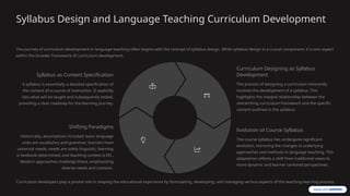 Language-Curriculum-Development-An-Overview (1).pptx