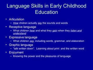 Language Skills in Early Childhood Education Articulation How  chidren actually  say  the sounds and words Receptive language What children  hear  and what they  gain  when they  listen and understand Expressive language What children  say , including words, grammar, and elaboration Graphic language “ talk written down”.  Learning about print  and the written word Enjoyment Knowing the power and the pleasures of language 