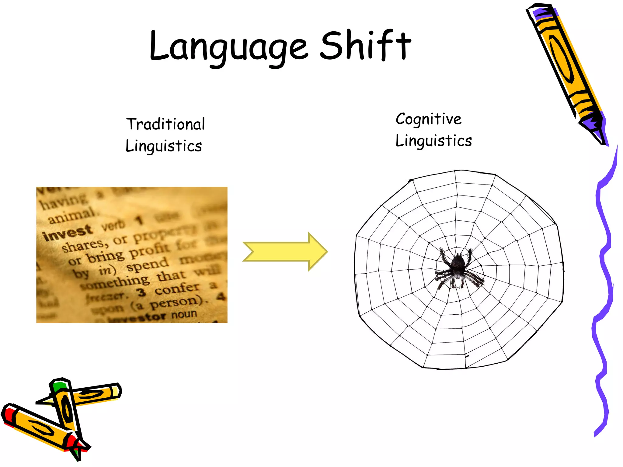 Language Shift Traditional Linguistics  Cognitive Linguistics 
