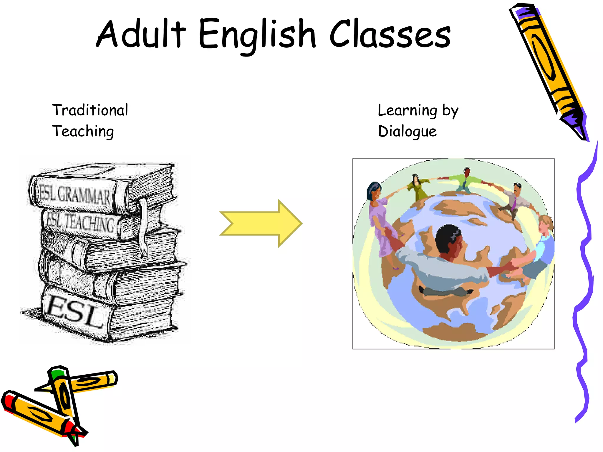 Adult English Classes Traditional Teaching Learning by Dialogue 
