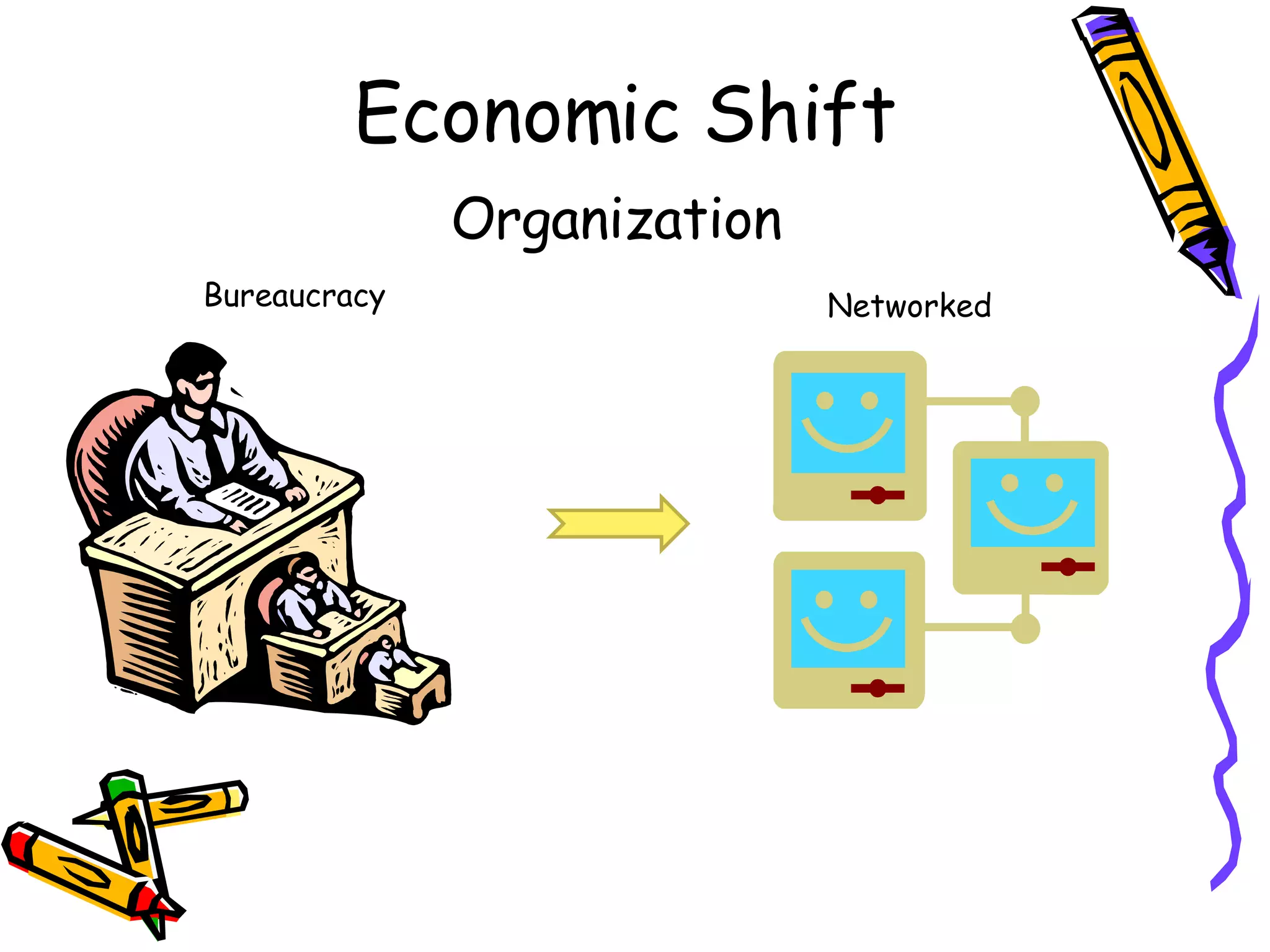 Economic Shift Organization  Bureaucracy Networked 