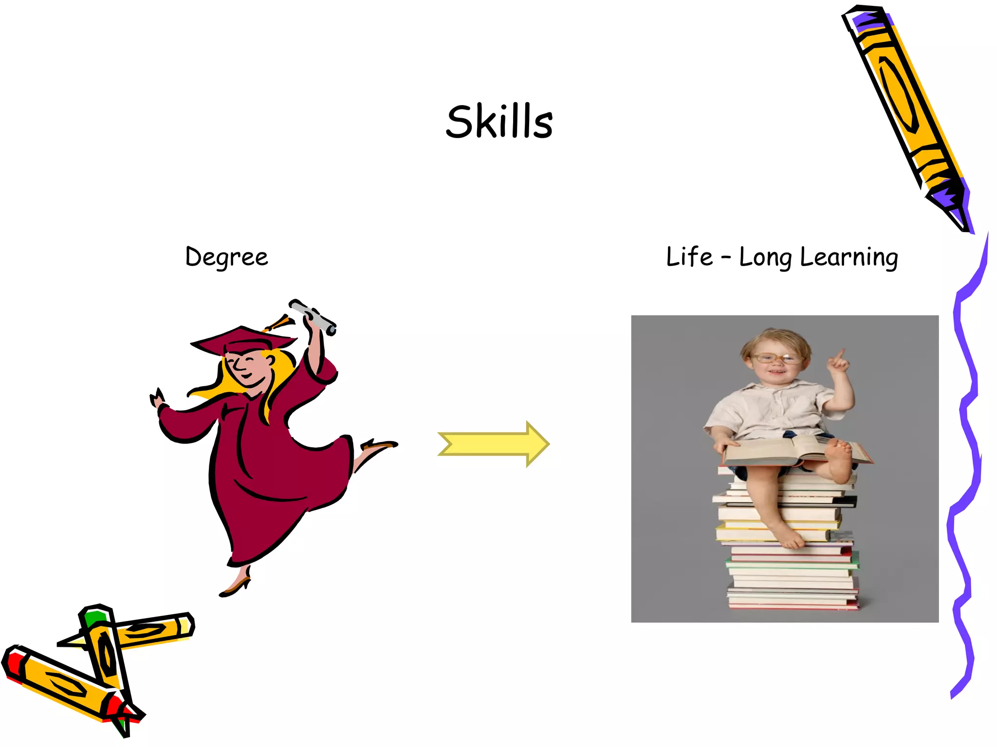 Skills Degree Life – Long Learning 