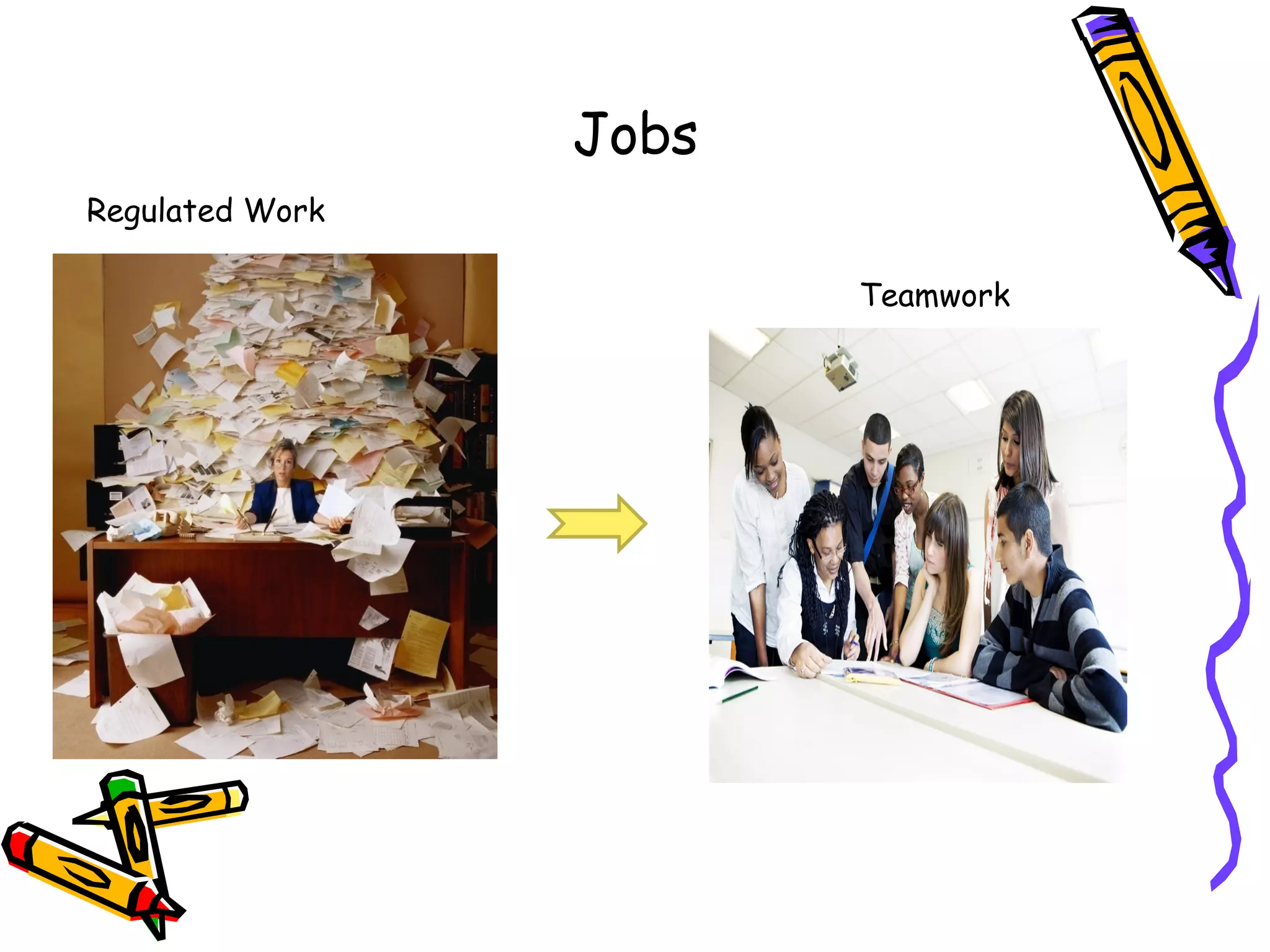 Jobs Teamwork Regulated Work 