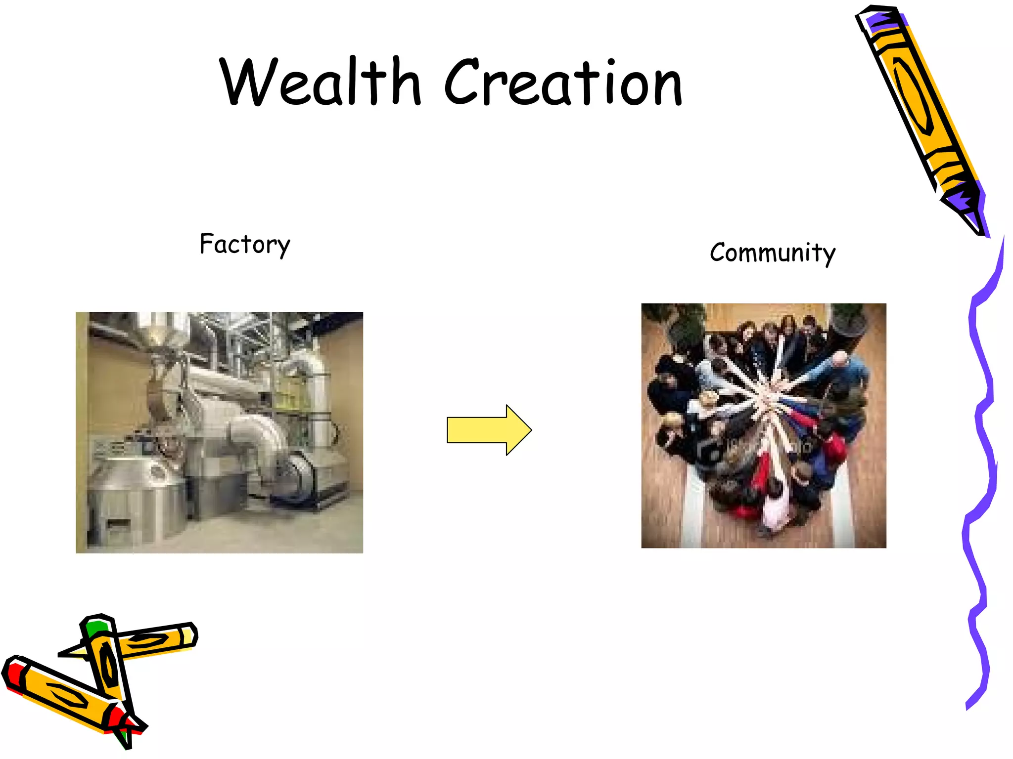 Wealth Creation  Factory Community  
