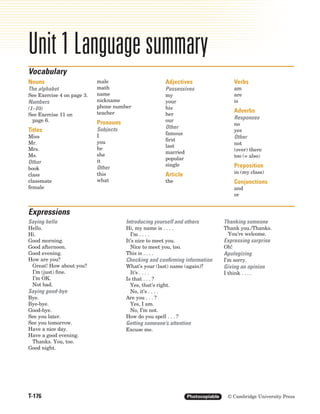 Unit 1 Language summary
Vocabulary
Nouns                       male                        Adjectives                      Verbs
The alphabet                math                        Possessives                     am
See Exercise 4 on page 3.   name                        my                              are
Numbers                     nickname                    your                            is
(1–10)                      phone number                his
                            teacher                                                     Adverbs
See Exercise 11 on                                      her
  page 6.                                               our                             Responses
                            Pronouns                                                    no
                            Subjects                    Other
Titles                                                                                  yes
                            I                           famous
Miss                                                                                    Other
                            you                         ﬁrst
Mr.                                                                                     not
                            he                          last
Mrs.                                                                                    (over) there
                            she                         married
Ms.                                                                                     too (= also)
                            it                          popular
Other                                                   single
book                        Other                                                       Preposition
                            this                                                        in (my class)
class                                                   Article
classmate                   what                        the                             Conjunctions
female                                                                                  and
                                                                                        or


Expressions
Saying hello                           Introducing yourself and others            Thanking someone
Hello.                                 Hi, my name is . . . .                     Thank you./Thanks.
Hi.                                      I’m . . . .                               You’re welcome.
Good morning.                          It’s nice to meet you.                     Expressing surprise
Good afternoon.                          Nice to meet you, too.                   Oh!
Good evening.                          This is . . . .                            Apologizing
How are you?                           Checking and conﬁrming information         I’m sorry.
 Great! How about you?                 What’s your (last) name (again)?           Giving an opinion
 I’m (just) ﬁne.                         It’s . . . .                             I think . . . .
 I’m OK.                               Is that . . . ?
 Not bad.                                Yes, that’s right.
Saying good-bye                          No, it’s . . . .
Bye.                                   Are you . . . ?
Bye-bye.                                 Yes, I am.
Good-bye.                                No, I’m not.
See you later.                         How do you spell . . . ?
See you tomorrow.                      Getting someone’s attention
Have a nice day.                       Excuse me.
Have a good evening.
 Thanks. You, too.
Good night.




T-176                                                             Photocopiable     © Cambridge University Press
 