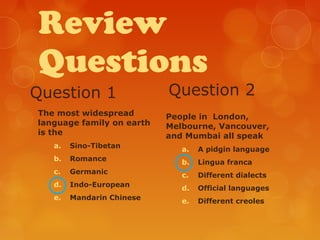 APHG Unit 3: Language | PPT