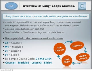 A Detailed Introduction: American Accent Training with Language~Loops | PDF