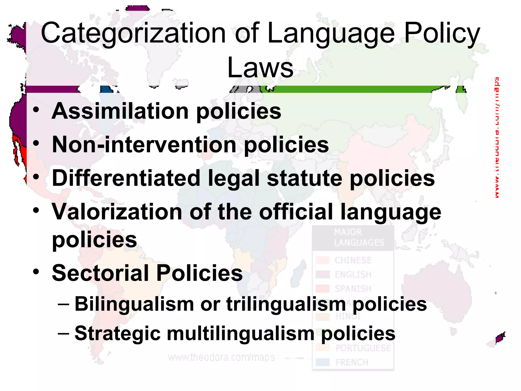 Categorization of Language Policy Laws Assimilation policies Non-intervention policies Differentiated legal statute policies Valorization of the official language policies Sectorial Policies Bilingualism or trilingualism policies Strategic multilingualism policies 