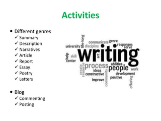 Activities
 Different genres
 Summary
 Description
 Narratives
 Article
 Report
 Essay
 Poetry
 Letters
 Blog
 Commenting
 Posting
 