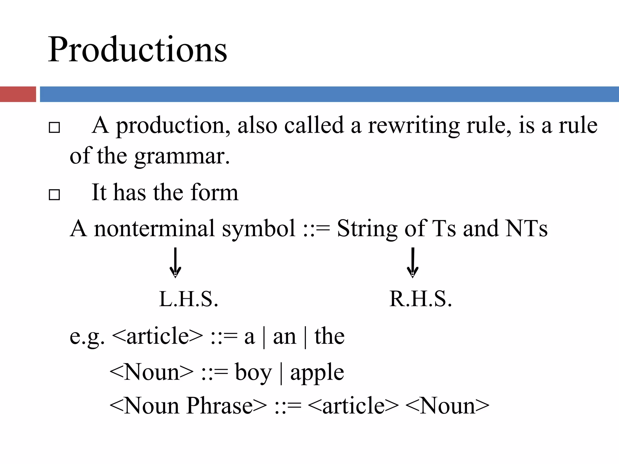 Productions
A production, also called a rewriting rule, is a rule
of the grammar.
It has the form
A nonterminal symbol ::= String of Ts and NTs
L.H.S.
e.g. <article> ::= a | an | the
<Noun> ::= boy | apple
R.H.S.
<Noun Phrase> ::= <article> <Noun>
 