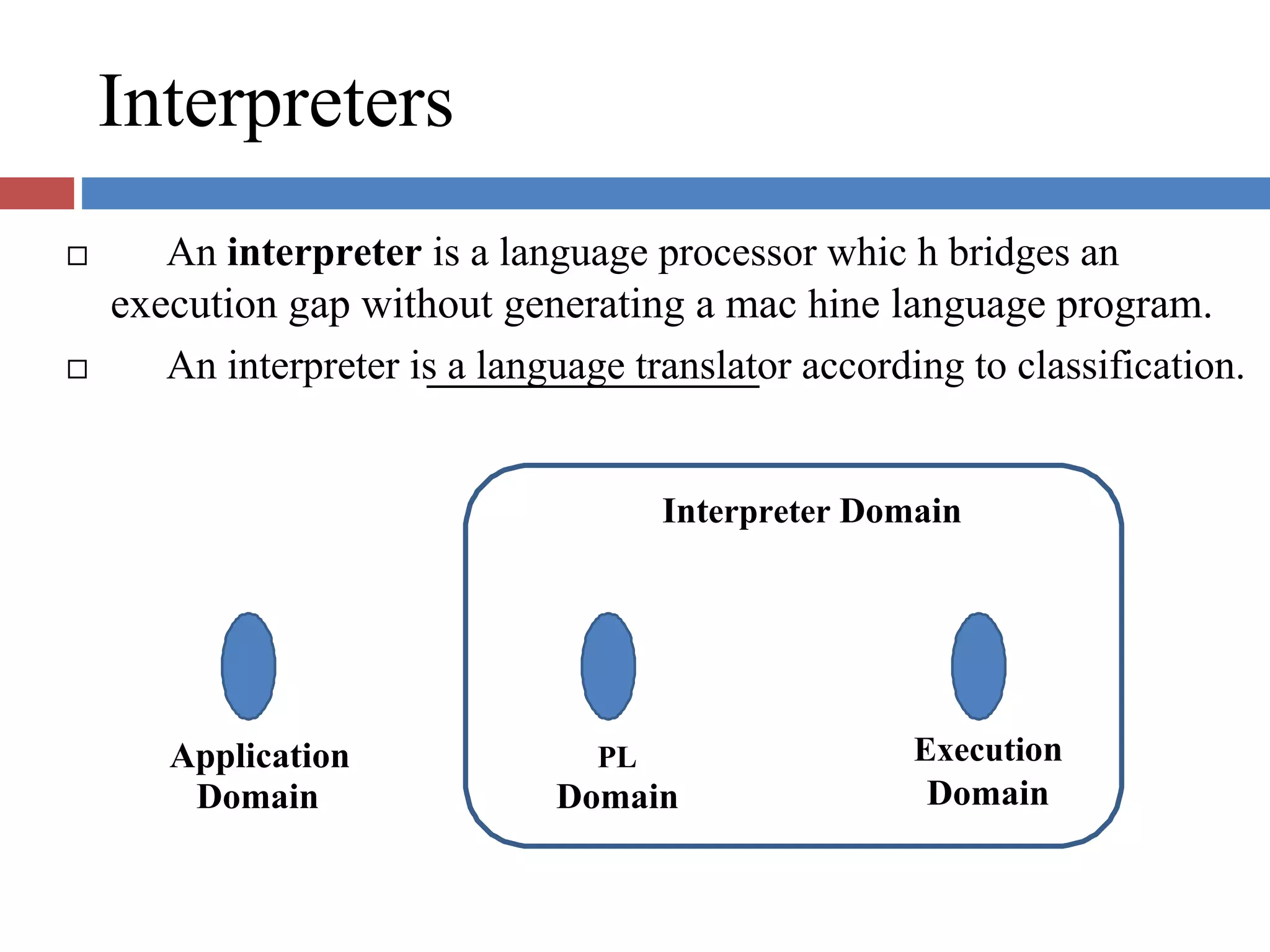 Interpreters
An interpreter is a language processor whic h bridges an
execution gap without generating a mac hine language program.
An interpreter is a language translator according to classification.
Interpreter Domain
Application
Domain
PL
Domain
Execution
Domain
 