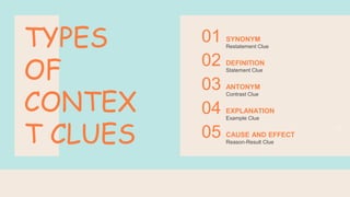 TYPES
OF
CONTEX
T CLUES
SYNONYM
Restatement Clue
14
01
DEFINITION
Statement Clue
02
ANTONYM
Contrast Clue
03
EXPLANATION
Example Clue
04
CAUSE AND EFFECT
Reason-Result Clue
05
 