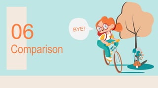 06
Comparison
 