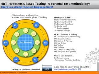 © 2014 Copyright T Ashok. All rights reserved.
HBT- Hypothesis Based Testing : A personal test methodology
There is a strong focus on language here!
17
D1
D2
D4
D3
D5D6
D7
D8
Core Concepts
S1
S2
S3S4
S5
S6
SIX Stages of DOING
S1: Understand expectations
S2: Understand context
S3: Formulate hypothesis
S4: Devise proof
S5: Tooling support
S6: Assess & Analyse
EIGHT Disciplines of Thinking
D1: Business value understanding
D2: Defect hypothesis
D3: Strategy & Planning
D4: Test design
D5: Tooling
D6: Visibility
D7: Execution & Reporting
D8: Analysis & Management
Uses 32 Core Concepts
For Problem solving
- Techniques, Principles, Guideline
Click here to know more about HBT.
http://stagsoftware.com/blog?p=570
SIX staged purposeful activities,
Powered by EIGHT disciplines of thinking
HBT is the IP of STAG Software Private Limited.
 