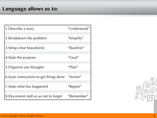 © 2014 Copyright T Ashok. All rights reserved.
Language allows us to:
5
1.Describe a story “Understand”
2.Breakdown the problem "Simplify”
3.Setup clear boundaries “Baseline”
4.State the purpose “Goal”
5.Organize our thoughts “Plan”
6.Issue instructions to get things done “Action”
7.State what has happened “Report”
8.Document stuff so as not to forget “Remember”
 