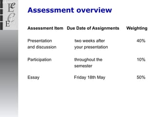 Assessment overview Assessment Item   Due Date of Assignments   Weighting   Presentation  two weeks after    40% and discussion your presentation Participation  throughout the   10% semester Essay  Friday 18th May   50% 