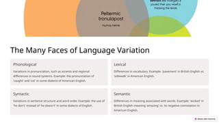 The Many Faces of Language Variation
Phonological
Variations in pronunciation, such as accents and regional
differences in sound systems. Example: the pronunciation of
'caught' and 'cot' in some dialects of American English.
Lexical
Differences in vocabulary. Example: 'pavement' in British English vs.
'sidewalk' in American English.
Syntactic
Variations in sentence structure and word order. Example: the use of
'he don't' instead of 'he doesn't' in some dialects of English.
Semantic
Differences in meaning associated with words. Example: 'wicked' in
British English meaning 'amazing' vs. its negative connotation in
American English.
 