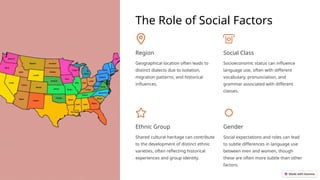 The Role of Social Factors
Region
Geographical location often leads to
distinct dialects due to isolation,
migration patterns, and historical
influences.
Social Class
Socioeconomic status can influence
language use, often with different
vocabulary, pronunciation, and
grammar associated with different
classes.
Ethnic Group
Shared cultural heritage can contribute
to the development of distinct ethnic
varieties, often reflecting historical
experiences and group identity.
Gender
Social expectations and roles can lead
to subtle differences in language use
between men and women, though
these are often more subtle than other
factors.
 
