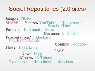 Social Repositories (2.0 sites) <ul><li>Images:  Flickr </li></ul><ul><li>SHARE  Videos:  YouTube   Dailymotion     Teache...