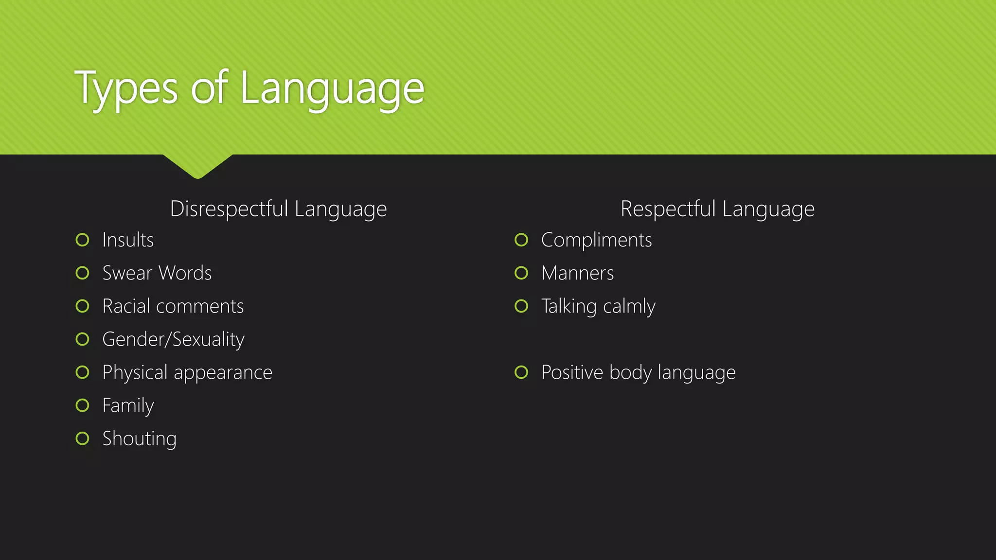 Respectful and Disrespectful Language PPTX