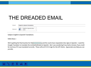 THE DREADED EMAIL
 