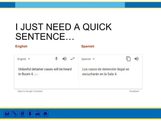 I JUST NEED A QUICK
SENTENCE…
English Spanish
 