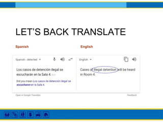 LET’S BACK TRANSLATE
Spanish English
 