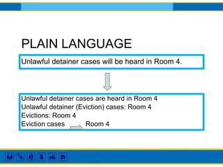 PLAIN LANGUAGE
Unlawful detainer cases will be heard in Room 4.
Unlawful detainer cases are heard in Room 4
Unlawful detainer (Eviction) cases: Room 4
Evictions: Room 4
Eviction cases Room 4
 