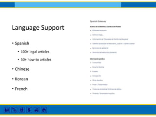 Language Support
• Spanish
• 100+ legal articles
• 50+ how-to articles
• Chinese
• Korean
• French
 
