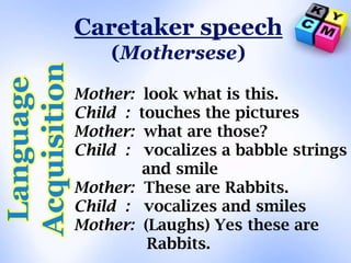 Language acquisition | PPTX