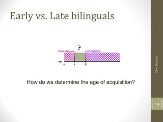 Early vs. Late bilinguals
CliveMcGoun
14
How do we determine the age of acquisition?
 