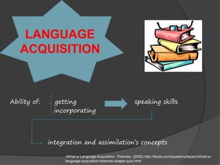 LANGUAGE
ACQUISITION
Ability of: getting speaking skills
incorporating
integration and assimilation’s concepts
•What is Language Acquisition, Theories, (2000) http://study.com/academy/lesson/what-is-
language-acquisition-theories-stages-quiz.html
 