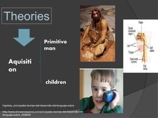 Theories
Aquisiti
on
children
Primitive
man
Vigotsky, principales-teorias-del-desarrollo-del-lenguaje-sobre
http://www.ehowenespanol.com/principales-teorias-del-desarrollo-del-
lenguaje-sobre_459829/
 