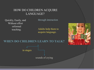 HOW DO CHILDREN ACQUIRE
LANGUAGE?
Quickly, Easily, and
Without effort
orformal
teaching.
through interaction
Adults help them to
acquire language.
WHEN DO CHILDREN LEARN TO TALK?
in stages
sounds of crying
 