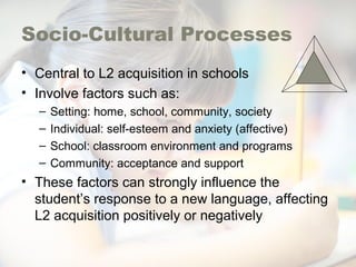 Socio-Cultural Processes
• Central to L2 acquisition in schools
• Involve factors such as:
– Setting: home, school, community, society
– Individual: self-esteem and anxiety (affective)
– School: classroom environment and programs
– Community: acceptance and support
• These factors can strongly influence the
student’s response to a new language, affecting
L2 acquisition positively or negatively
 