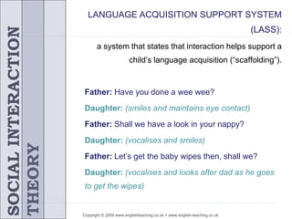 SOCIALINTERACTION
THEORY
Copyright © 2009 www.englishteaching.co.uk + www.english-teaching.co.uk
LANGUAGE ACQUISITION SUPPORT SYSTEM
(LASS):
a system that states that interaction helps support a
child’s language acquisition (“scaffolding”).
Father: Have you done a wee wee?
Daughter: (smiles and maintains eye contact)
Father: Shall we have a look in your nappy?
Daughter: (vocalises and smiles)
Father: Let’s get the baby wipes then, shall we?
Daughter: (vocalises and looks after dad as he goes
to get the wipes)
 