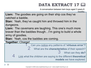 DATA EXTRACT 17 
Copyright © 2009 www.englishteaching.co.uk + www.english-teaching.co.uk
1 Can you notice any patterns of ‘virtuous error’?
2 What are the characteristics of their speech?
3 What can they do?
4 Link what the children are saying to the different theoretical
models we have explored.
32
Liam: The goodies are going on their ship cos they’ve
catched a baddie.
Stan: Yeah, they’ve caught him and throwed him in the
dungeons.
Liam: The cavemans are laughing. This one’s much more
braver than the baddies though…I’m going to build a whole
army of goodies.
Stan: Yeah, cos the baddies are coming.
Together: Charge!
A conversation between twin boys aged 3 years 6
months
 