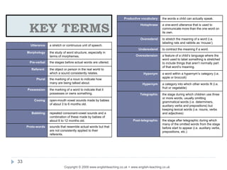 KEY TERMS
Copyright © 2009 www.englishteaching.co.uk + www.english-teaching.co.uk
Utterance a stretch or continuous unit of speech.
Morphology the study of word structure, especially in
terms of morphemes.
Pre-verbal the stages before actual words are uttered.
Referent: the object or person in the real world to
which a sound consistently relates.
Plural the marking of a noun to indicate how
many are being talked about.
Possession the marking of a word to indicate that it
possesses or owns something.
Cooing open-mouth vowel sounds made by babies
of about 3 to 6 months old.
Babbling repeated consonant-vowel sounds and a
combination of these made by babies of
about 6 to 12 months old.
Proto-words sounds that resemble actual words but that
are not consistently applied to their
referents.
Productive vocabulary the words a child can actually speak.
Holophrase a one-word utterance that is used to
communicate more than the one word on
its own.
Overextend to stretch the meaning of a word (i.e.
labeling rats and rabbits as ‘mouse’).
Underextend to contract the meaning if a word.
Overextension a feature of a child’s language where the
word used to label something is stretched
to include things that aren’t normally part
of that word’s meaning.
Hyponym a word within a hypernym’s category (i.e.
apple or broccoli)
Hypernym a category into which other words fit (i.e.
fruit or vegetable)
Telegraphic the stage during which children use three
or more words, usually omitting
grammatical words (i.e. determiners,
auxiliary verbs and prepositions) but
keeping lexical words (i.e. nouns, verbs
and adjectives)
Post-telegraphic the stage after telegraphic during which
many of the omitted words from the stage
before start to appear (i.e. auxiliary verbs,
prepositions, etc.)
33
 