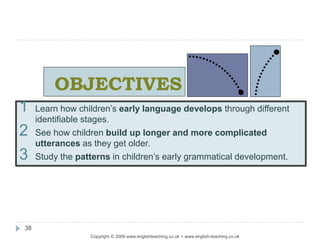 OBJECTIVES
Copyright © 2009 www.englishteaching.co.uk + www.english-teaching.co.uk
1 Learn how children’s early language develops through different
identifiable stages.
2 See how children build up longer and more complicated
utterances as they get older.
3 Study the patterns in children’s early grammatical development.
38
 