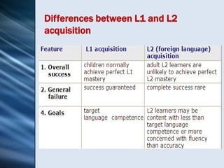 Differences between L1 and L2
acquisition
 