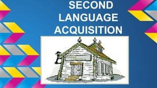 SECOND
LANGUAGE
ACQUISITION

 