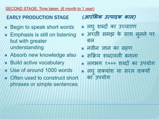 EARLY PRODUCTION STAGE (आरंभिक उत्पादक काल)
 Begin to speak short words
 Emphasis is still on listening
but with greater
understanding
 Absorb new knowledge also
 Build active vocabulary
 Use of around 1000 words
 Often used to construct short
phrases or simple sentences
 लघु शब्दों का उच्चारण
 अच्छी ििझ के िाथ िुनने िर
बल
 नवीन ज्ञान का ग्रहण
 िक्रिय शब्दावली बनाना
 लगभग १००० शब्दों का उियोग
 लघु वाकयाांश या िरल वाकयों
का उियोग
SECOND STAGE: Time taken (6 month to 1 year)
 