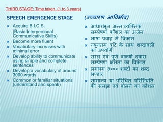 SPEECH EMERGENCE STAGE (उच्चारण आवविावव)
 Acquire B.I.C.S.
(Basic Interpersonal
Communicative Skills)
 Become more fluent
 Vocabulary increases with
minimal error
 Develop ability to communicate
using simple and complete
sentences
 Develop a vocabulary of around
3000 words
 Common or familiar situations
(understand and speak)
 आ्ारभूत अन्तःव्यर्कतक
िम्प्प्रेषण कौशल का अर्जन
 भाषा प्रवाह िें ववकाि
 न्यूनति त्रुटि के िाथ शब्दावली
का उियोग
 िरल एवां िूणज वाकयों दवारा
िम्प्प्रेषण ििता का ववकाि
 लगभग ३००० शब्दों का शब्द
भण्डार
 िािान्य या िररधचत िररर्स्थतत
की ििझ एवां बोलने का कौशल
THIRD STAGE: Time taken (1 to 3 years)
 