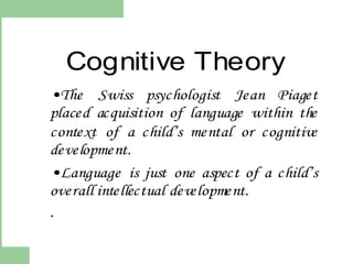 COGNITIVE THEORY
Cognitive Theory
•The Swiss psychologist Jean Piaget
placed acquisition of language within the
context of a child‟s mental or cognitive
development.
•Language is just one aspect of a child‟s
overall intellectual development.
.
 