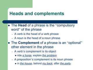 Heads and complements
 The Head of a phrase is the “compulsory
word” of the phrase
– A verb is the head of a verb phrase
– A noun is the head of a noun phrase
 The Complement of a phrase is an “optional”
other element in the phrase
– A verb‟s complement is its object
 ride a horse, explain the problem
– A preposition‟s complement is its noun phrase
 in the house, behind my back, after the party
 
