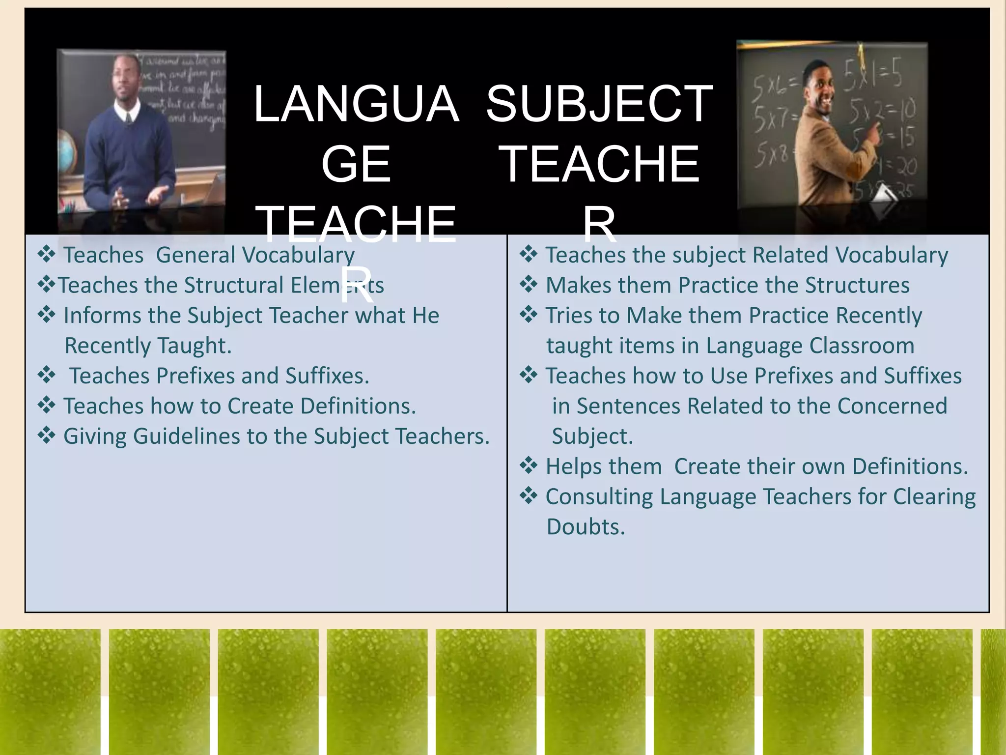 Most of the teachers
are not able to make
use of modern
technology, because
they lack command in
FL
By
Hathib K.K.
 
