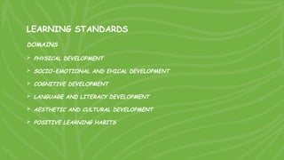 LANGUAGE ACROSS CURRICULUM, OBJECTIVE AND LEARNING STANDARDS | PPTX