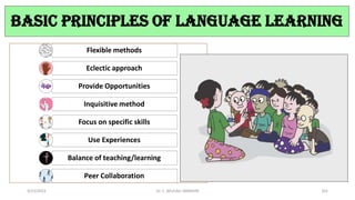 Basic principles of language learning
Flexible methods
Eclectic approach
Provide Opportunities
Inquisitive method
Focus on specific skills
Use Experiences
Balance of teaching/learning
Peer Collaboration
3/23/2022 101
Dr. C. BEULAH JAYARANI
 
