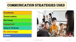 COMMUNICATION STRATEGIES USED
Circumlocution
Semantic avoidance
Word Coinage
Language switch
Asking for Clarification
Non verbal strategies
Avoidance
3/23/2022 Dr. C. BEULAH JAYARANI 102
 