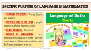 Specific Purpose of language in Mathematics
SENTENCE STRUCTURE - Precise, Concise
and powerful
PRESENTATION OF THE TEXT - graphic
organizers, charts, diagrams, graphs
GENRE VARIATION – Numerical
MANNER OF EXPLANATION - uses
technical terms specific to maths . Everyday
words were used to describe unrelated ideas.
Eg: friction, expression area, etc.
3/23/2022 113
Dr. C. BEULAH JAYARANI
 